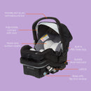 Load image into gallery viewer, Baby Trend EZ-Lift PRO Infant Car Seat feature call out