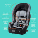 Load image into gallery viewer, Baby Trend Trooper SLIM 3-in-1 Convertible Car Seat feature call out