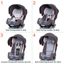 Load image into gallery viewer, Baby Trend Cover Me 4-in-1 Convertible Car Seat seating position