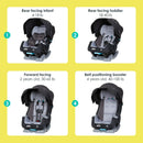 Load image into gallery viewer, Baby Trend Cover Me 4-in-1 Convertible Car Seat positions call out