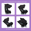 Load image into gallery viewer, Baby Trend Cover Me 4-in-1 Convertible Car Seat rear facing reclining foot
