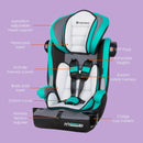 Load image into gallery viewer, Baby Trend Hybrid™ SI 3-in-1 Booster Seat | with Side Impact Protection. Converts to Harness, High-Back, or Backless Booster