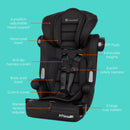 Load image into gallery viewer, Baby Trend Hybrid™ SI 3-in-1 Booster Seat | with Side Impact Protection. Converts to Harness, High-Back, or Backless Booster