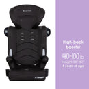 Load image into gallery viewer, Baby Trend Hybrid™ SI 3-in-1 Booster Seat | with Side Impact Protection. Converts to Harness, High-Back, or Backless Booster