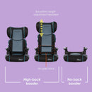 Load image into gallery viewer, Baby Trend PROtect 2-in-1 Folding Booster Car Seat has high-back booster and no-back booster seat modes