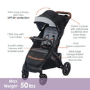 Load image into gallery viewer, Baby Trend Tango PRO Stroller feature call outs