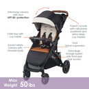 Load image into gallery viewer, Baby Trend Tango PRO Stroller feature call outs