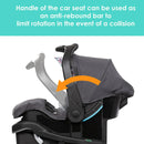 Load image into gallery viewer, Baby Trend Secure-Lift Infant Car Seat handle of the car seat can be used as an anti rebound bar
