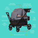 Load image into gallery viewer, Baby Trend Navigator® PRO 2-in-1 Stroller Wagon | Two Built-In Seats, Adjustable Dual Canopies, and Push/Pull Modes