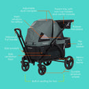 Load image into gallery viewer, Baby Trend Navigator® PRO 2-in-1 Stroller Wagon | Two Built-In Seats, Adjustable Dual Canopies, and Push/Pull Modes