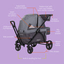 Load image into gallery viewer, Baby Trend Navigator® PLUS 2-in-1 Stroller Wagon | Large Cargo Space, Built-In Seats, and Pull/Push Mode