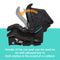 Baby Trend EZ-Lift PRO Infant Car Seat handle of the car seat can be used as an anti rebound bar to limit rotation in the event of a collision