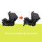 Baby Trend EZ-Lift PRO Infant Car Seat base includes a flip-foot recline