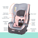 Load image into gallery viewer, Features of the Baby Trend Trooper 3-in-1 Convertible Car Seat