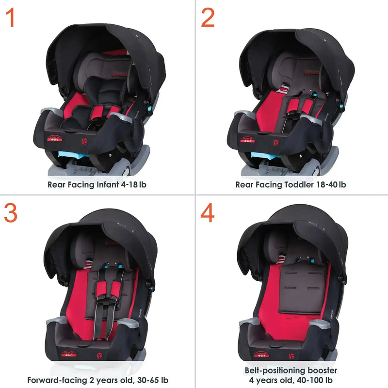 Baby Trend Cover Me 4-in-1 Convertible Car Seat seating position