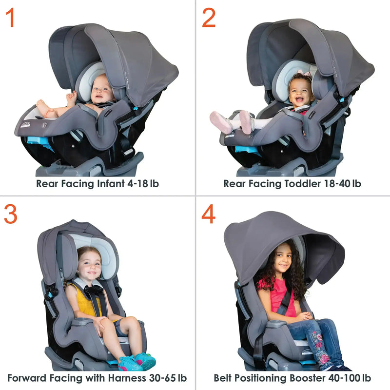 Baby Trend Cover Me 4-in-1 Convertible Car Seat seating position