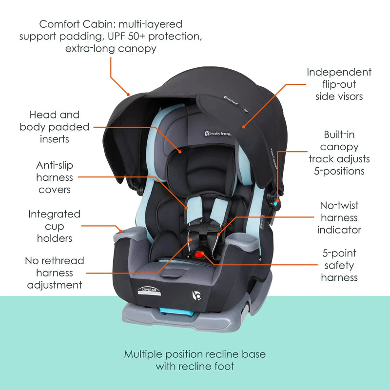 Baby Trend Cover Me 4-in-1 Convertible Car Seat feature call out
