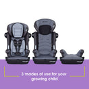Load image into gallery viewer, 3 modes of use for your growing child Baby Trend Hybrid SI 3-in-1 Combination Booster Car Seat