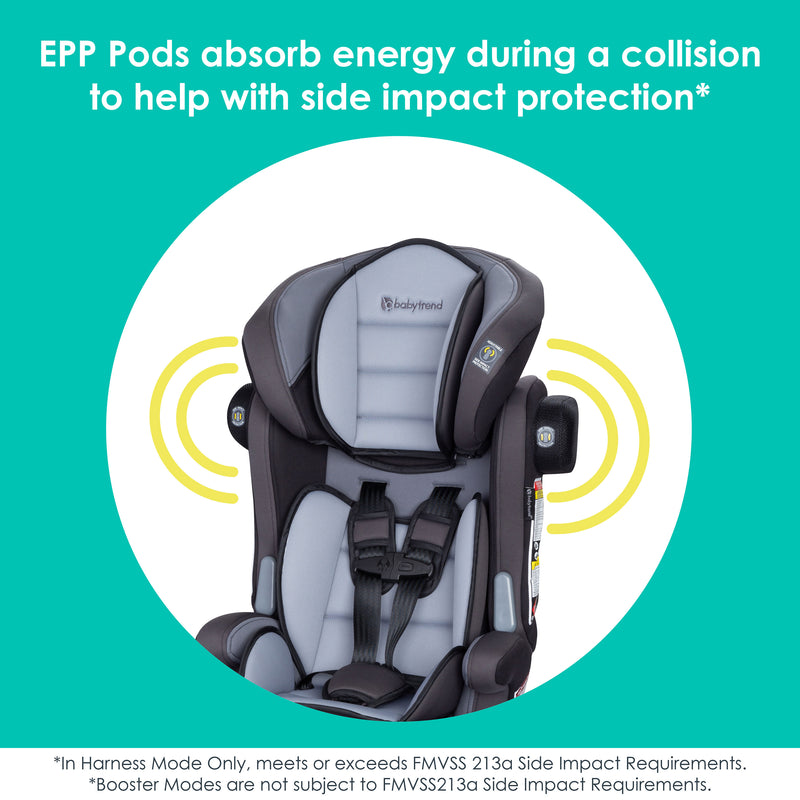 EPP Pods absorb energy during a collision to help with side impact protect of the Baby Trend Hybrid SI 3-in-1 Combination Booster Car Seat