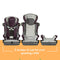 3 modes of use for your growing child with the Baby Trend Hybrid SI 3-in-1 Combination Booster Car Seat