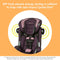 EPP pods absorb energy during a collision to help with side impact protection on the Baby Trend Hybrid SI 3-in-1 Combination Booster Car Seat