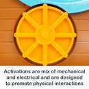 Load image into gallery viewer, Activations are mix of mechanical and electrical and are designed to promote physical interactions on the Smart Steps Smart Ship