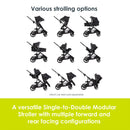 Load image into gallery viewer, Baby Trend Morph Single to Double Modular Stroller versatile single to double modular stroller with multiple forward and rear facing configurations