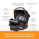 Load image into gallery viewer, Certified for air travel and meets and exceeds federal safety standards of the Baby Trend EZ-Lift PLUS infant car seat