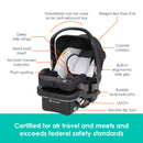 Load image into gallery viewer, Morph Single to Double Modular Stroller Travel System with EZ-Lift PLUS Infant Car Seat - Madrid Tan (Target Exclusive)