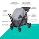 Load image into gallery viewer, Navigator 2-in-1 Stroller Wagon - Madrid Grey (Target Exclusive)