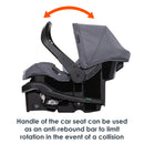 Load image into gallery viewer, Baby Trend EZ-Lift PLUS Infant Car Seat handle of the car seat can be used as an anti-rebound bar to limit rotation in the event of a collision