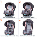 Load image into gallery viewer, Baby Trend Cover Me 4-in-1 Convertible Car Seat