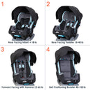 Load image into gallery viewer, Cover Me™ 4-in-1 Convertible Car Seat in Desert Blue seating position