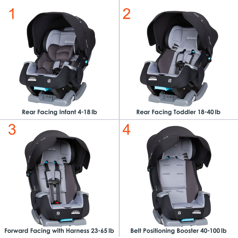 Baby Trend Cover Me 4-in-1 Convertible Car Seat with 4 different seating positions