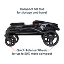 Load image into gallery viewer, Baby Trend Expedition 2-in-1 Stroller Wagon PLUS is compact flat fold for storage and travel. More compact with quick release wheels for up to 50% more compact