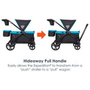 Load image into gallery viewer, Baby Trend Expedition 2-in-1 Stroller Wagon PLUS has hideaway pull handle that easily allows the Wagon to transform from a push stroller to a pull wagon stroller